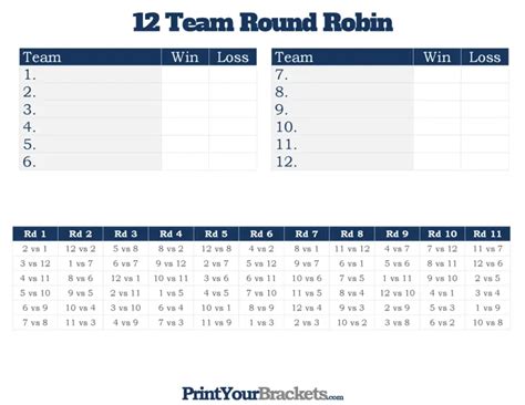 round robin calculator|round robin schedule generator.
